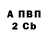 APVP Соль Zumka zuzuzuz